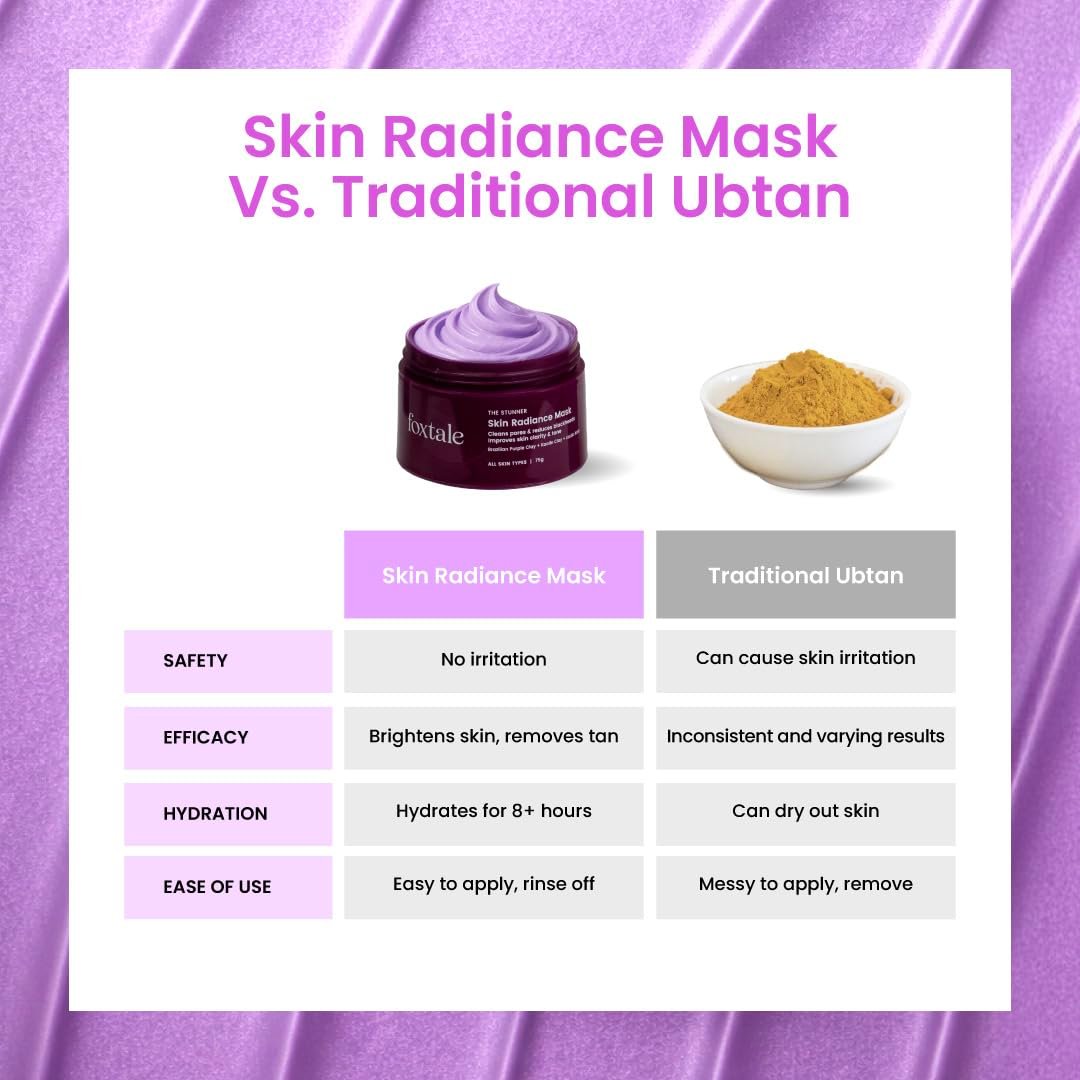 foxtale de tan face mask for glowing skin foxtale de tan face mask for glowing skin